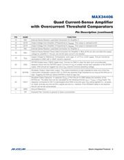 MAX34406HETG+ datasheet.datasheet_page 6