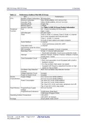 R5F21154SP#V0 datasheet.datasheet_page 5