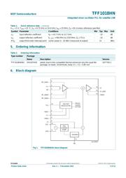 TFF1018HN datasheet.datasheet_page 2