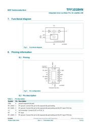 TFF1018HN datasheet.datasheet_page 3