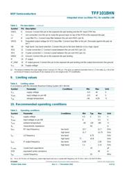 TFF1018HN datasheet.datasheet_page 4