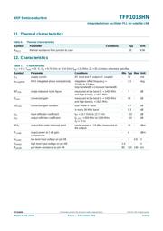 TFF1018HN datasheet.datasheet_page 5