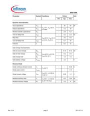 BSS138W H6327 datasheet.datasheet_page 3