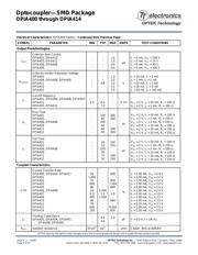 OPIA401BTU 数据规格书 6