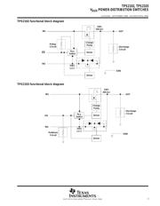 TPS2103D datasheet.datasheet_page 3