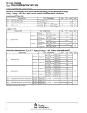 TPS2103D datasheet.datasheet_page 6