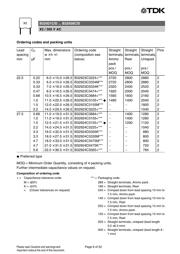 B32926C3225M000 datasheet.datasheet_page 6