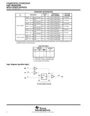 CY74FCT574ATSOCT datasheet.datasheet_page 2