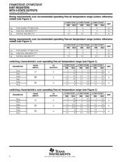 CY74FCT574ATSOCT datasheet.datasheet_page 6