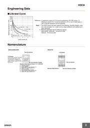 H3CAA datasheet.datasheet_page 3