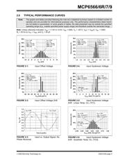 MCP6569T-E/ST datasheet.datasheet_page 5