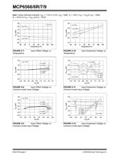 MCP6569T-E/ST datasheet.datasheet_page 6