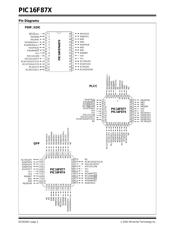 PIC16F873 datasheet.datasheet_page 4