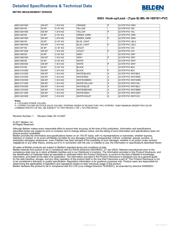 8503 003100 datasheet.datasheet_page 2