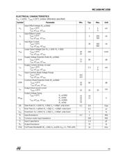 MC1558N datasheet.datasheet_page 3