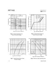 IRF7492TRPBF datasheet.datasheet_page 4