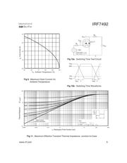 IRF7492TRPBF datasheet.datasheet_page 5