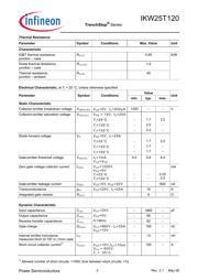 IKW25T120 datasheet.datasheet_page 3