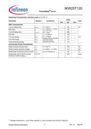 IKW25T120 datasheet.datasheet_page 5