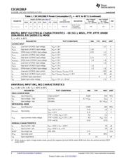 CDCUN1208LPRHBR datasheet.datasheet_page 6