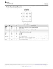 DRV2624YFFR datasheet.datasheet_page 3