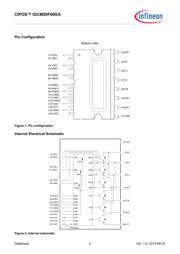 IGCM20F60GA datasheet.datasheet_page 4