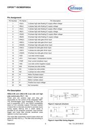 IGCM20F60GA datasheet.datasheet_page 5