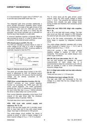 IGCM20F60GA datasheet.datasheet_page 6