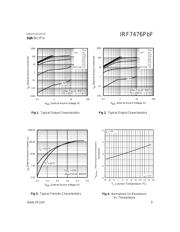 IRF7476TRPBF datasheet.datasheet_page 3