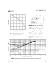 IRF7476TRPBF datasheet.datasheet_page 5