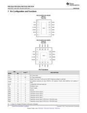 FDC2214PROXSEN-EVM datasheet.datasheet_page 4