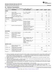 FDC2214PROXSEN-EVM datasheet.datasheet_page 6