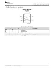 OPA2314-Q1 datasheet.datasheet_page 3