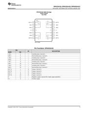 OPA4314-Q1 数据规格书 5