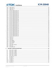 ICM-20948 datasheet.datasheet_page 4