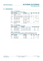 BLF578XRS datasheet.datasheet_page 4