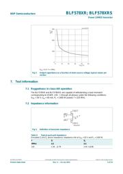 BLF578XRS datasheet.datasheet_page 5