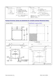 CC2420RTC datasheet.datasheet_page 4