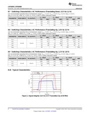 LSF0204DYZPR datasheet.datasheet_page 6