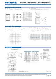 AMG8832 datasheet.datasheet_page 3