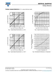 IRFPF40PBF datasheet.datasheet_page 3