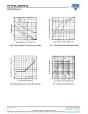 IRFPF40PBF datasheet.datasheet_page 4