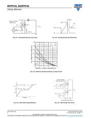 IRFPF40PBF datasheet.datasheet_page 6