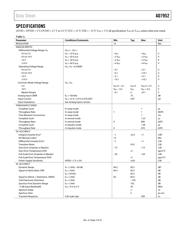 AD7952BCPZ datasheet.datasheet_page 4