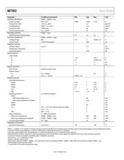 AD7952BCPZ datasheet.datasheet_page 5