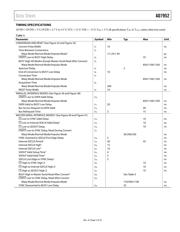 AD7952BCPZ datasheet.datasheet_page 6