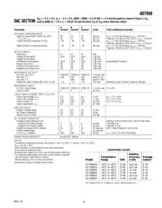 AD7868BN datasheet.datasheet_page 4