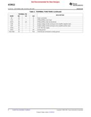 UCD9112EVM datasheet.datasheet_page 6