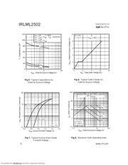 IRLML2502TR datasheet.datasheet_page 4