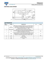 TFDU4101-TT3/BKN 数据规格书 2